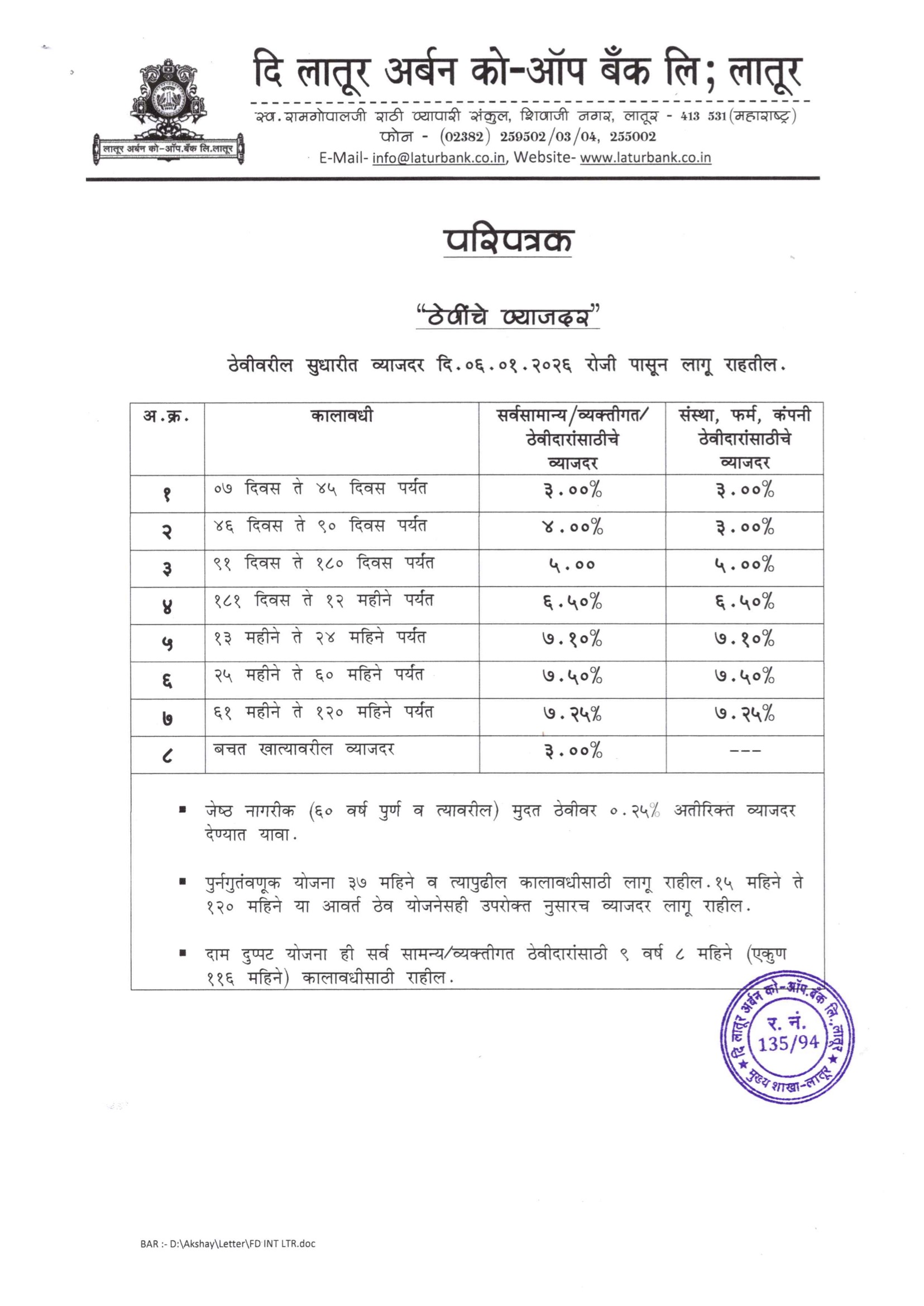 FD Rates